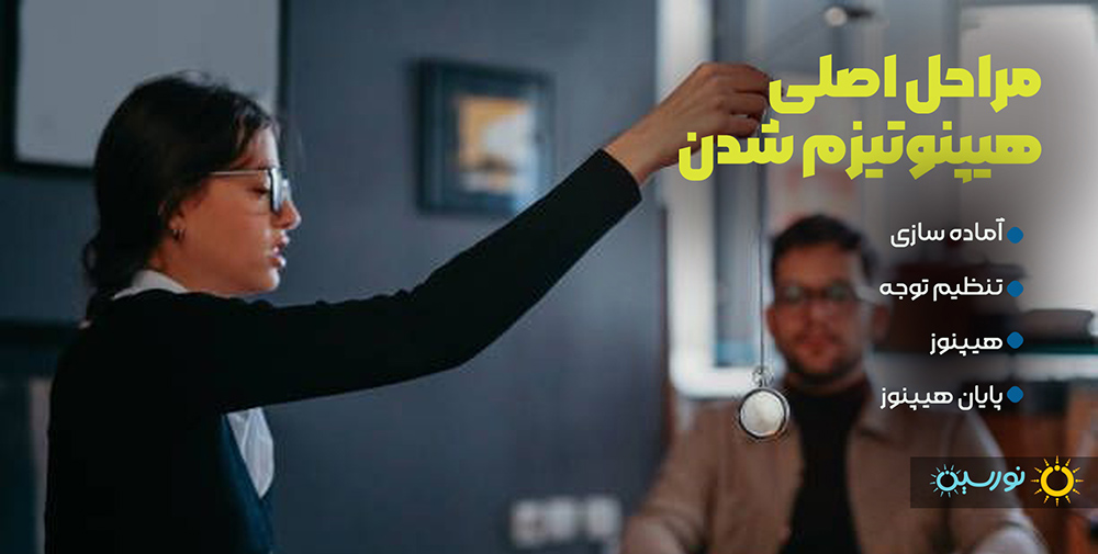 تصویر یک درمانگر و یک خانوم که داره هی‍پنوتیزم میشود و مراحل اصلی هیپنوتیزم