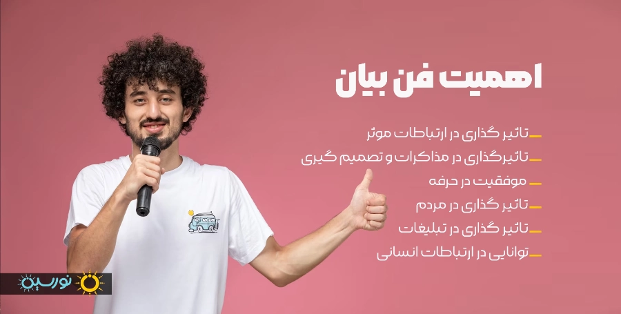 اهمیت فن بیان