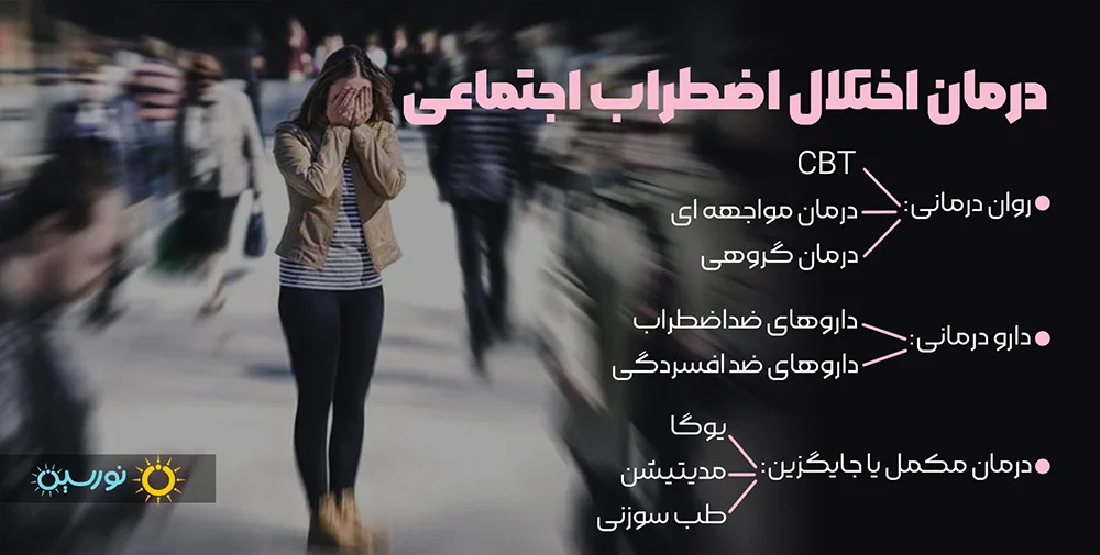 درمان اختلال اضطراب اجتماعی