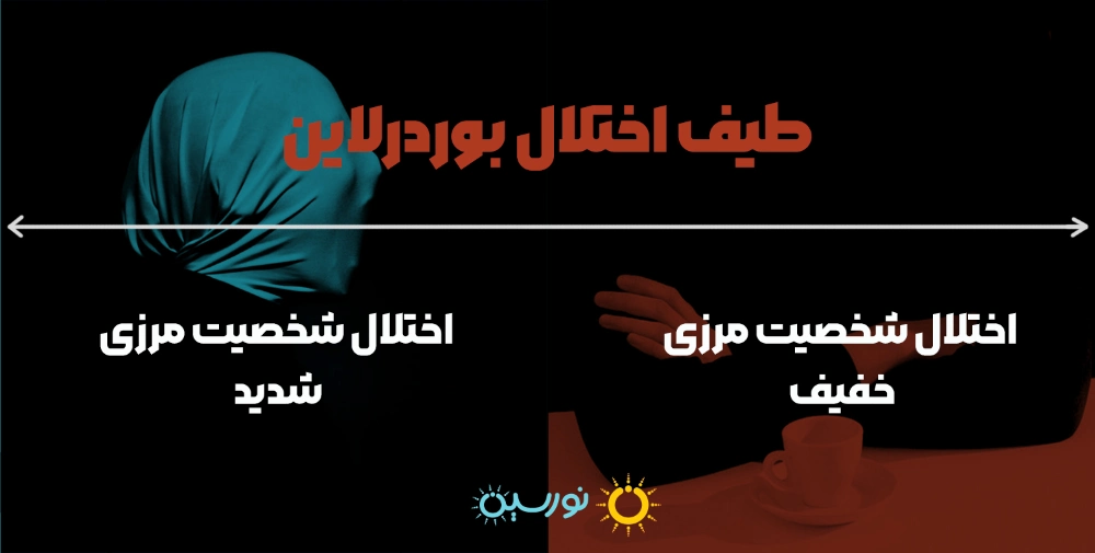 طیف اختلال بوردرلاین