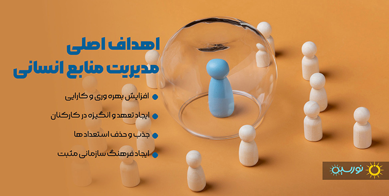 اهداف اصلی مدیریت منابع انسانی